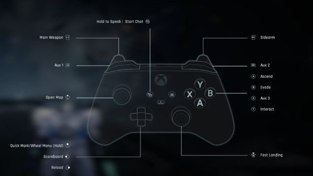Mecha Break Commandes completes pour PC et manette Mecha Break Commandes completes pour PC et manette