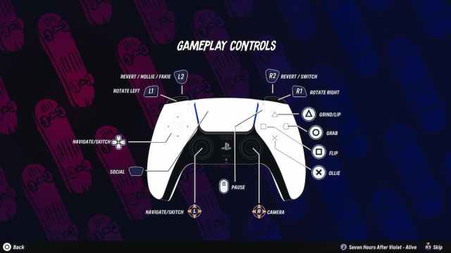 Tony Hawks Pro Skater 3 4 Commandes completes pour Tony Hawks Pro Skater 3 4 Commandes completes pour
