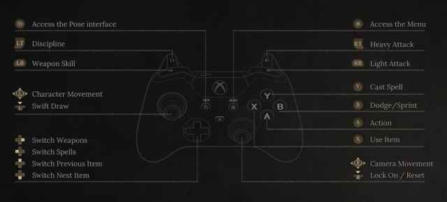 Wuchang Fallen Feathers Controles complets pour PC et manette Wuchang Fallen Feathers Controles complets pour PC et manette