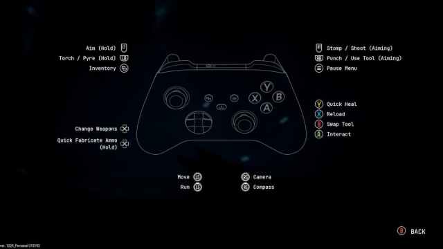 Cronos The New Dawn Complete Controls pour PC et manette Cronos The New Dawn Complete Controls pour PC et manette