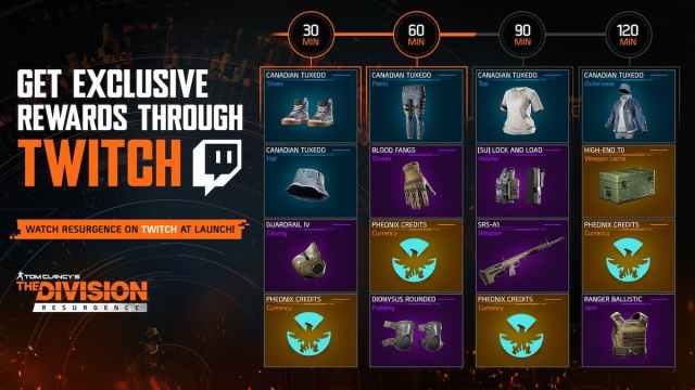 Comment obtenir des drops Twitch pour la resurgence de Division Comment obtenir des drops Twitch pour la resurgence de Division